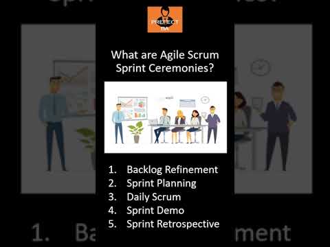 What Are the Agile Sprint Ceremonies? #Shorts