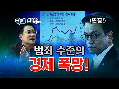 경제를 완벽히 망친 최상목! 못 본 척 하는 언론! [코너별 다시보기]