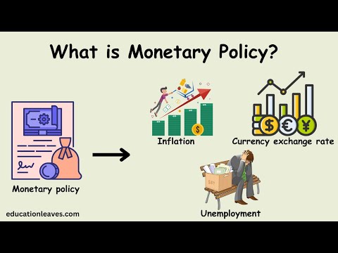 Monetary Policy | Types, Tools, Goals #monetarypolicy