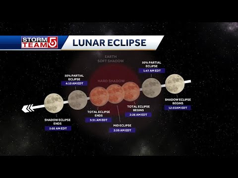 Total lunar eclipse over Massachusetts, New England early Thursday