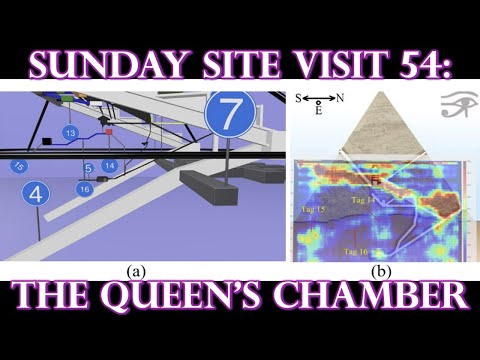 Sunday Site Visit 54: ANCIENT EGYPT - Private Access - The "Queen's" Chamber