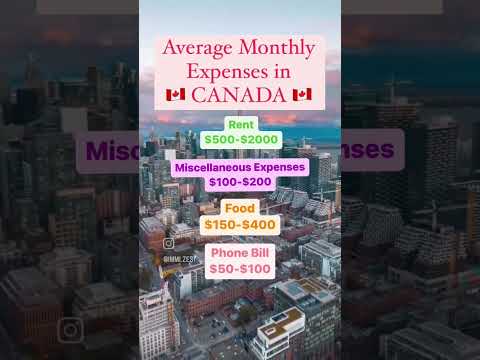 monthly expenses in canada #canada #studyincanada #studyabroad