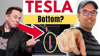 Tesla Stock Analysis : Is it time to buy?