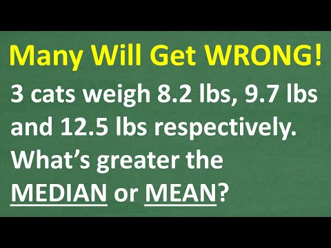 Median vs. Mean: Which Is Greater? Solve This Cat Weight Problem? MANY Will Get WRONG! 🐱🔢