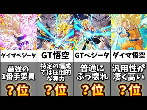 【ドッカンバトル】10周年記念版全URキャラクター最強ランキングBEST16【比較】