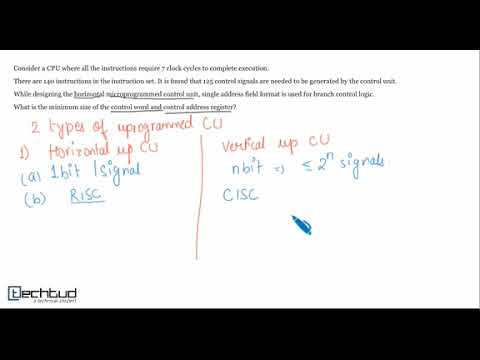 Hardwired Microprogrammed Control Unit