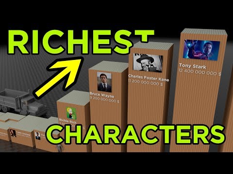 RICHEST Fictional CHARACTERS | 3D Comparison 💵💵💵