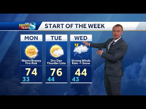 Iowa weather: 70s to blowing snow for some this week