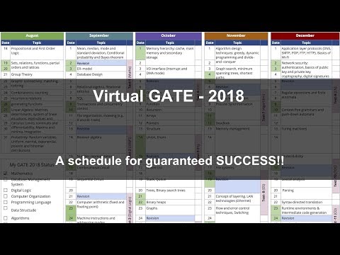 Virtual GATE - 2018 | A schedule for guaranteed SUCCESS in GATE-2018