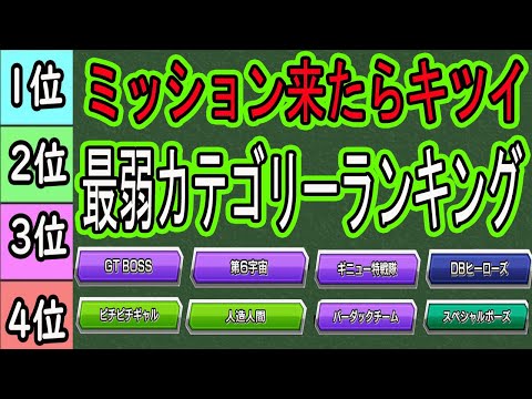 【ドッカンバトル】ミッション来たらきつい「最弱カテゴリーランキングべスト10位」どのカテゴリーが来たらきつい？