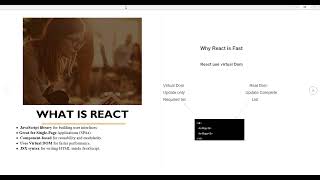 Introduction to React | Learn the Basics of React.js for Beginners