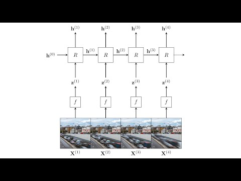 AMMI Course "Geometric Deep Learning" - Lecture 11 (Sequences & Time Warping) - Petar Veličković