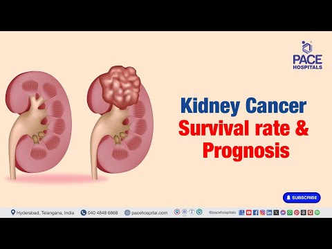 Chances of Surviving Kidney Cancer | Survival Rate of Metastatic Kidney Cancer  #kidneycancer