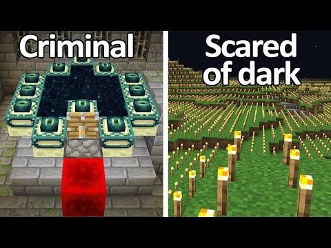 250 Types of People Portrayed by Minecraft