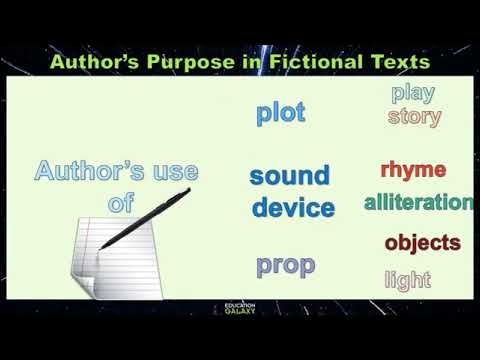 5th Grade - Reading - Author's Purpose - Topic Video Part 1 of 4