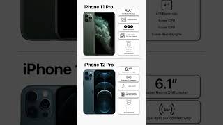 iPhone 11 Pro vs iPhone 12 Pro: Specs Compared!  #iphone  #techcomparison  #phonecomparison