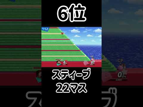 上Bで一番高く飛べるのは誰！？【スマブラSP】#スマブラsp #検証 #きほんはまる