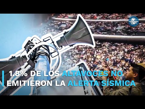 Alerta sísmica no sonó en el 1.8% de altavoces durante temblor este 14 de marzo: C5