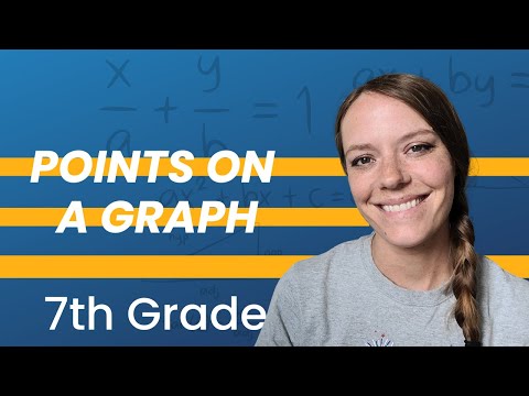 POINTS ON A GRAPH: 7th Grade Math