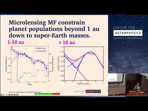 Jennifer Yee: The Microlensing Planet Landscape on the Eve of Roman