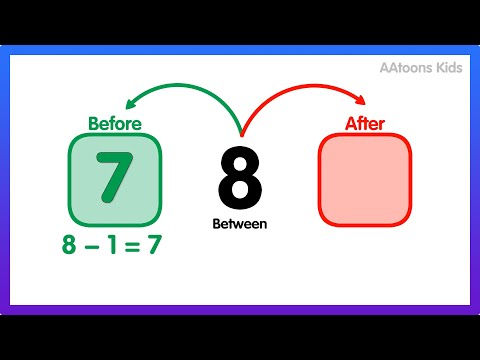 Before and after numbers | In between numbers | Quiz Time | Math's Quiz for Kids |