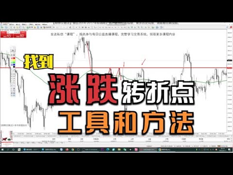 寻找【涨跌转折点】的方法和工具，辨势交易法外汇系统5.11