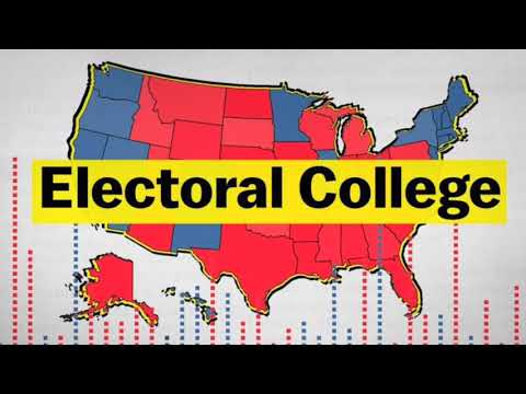 Mr. Laubach - APUSH - "Why did the Framers choose the Electoral College?"