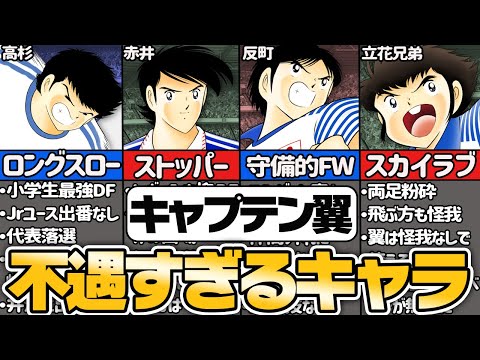 【日本編】キャプテン翼 あまりにも不遇な扱いを受けた日本選手5選【ゆっくり解説】