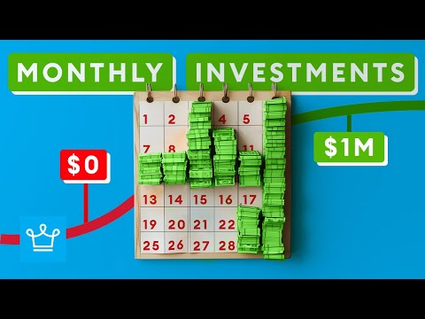 15 Monthly Investments To Make for a Richer Life