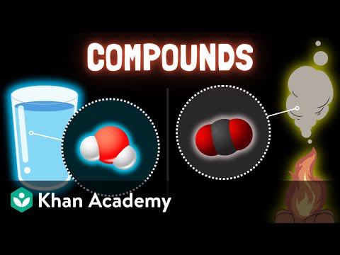 Compounds and chemical formulas | Middle school chemistry | Khan Academy