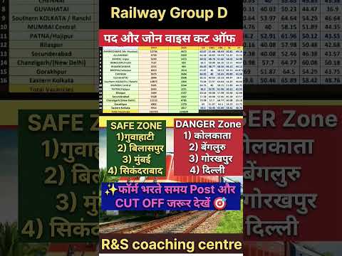 RRB Group D 2025  Safe Zone | Cut-off Vs Vacancies | किस Zone से भरें Form #shorts #rrbgroupd #study