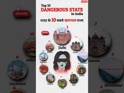 Top 10 Dangerous State of India 2025