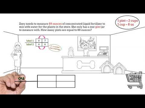 6th Grade - Math - Convert Measurement Units - Topic Video