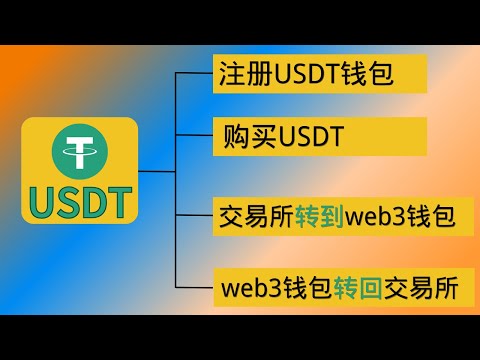 USDT注册钱包账户：购买USDT➡️出售USDT➡️USDT转到web3钱包➡️web3钱包转回交易所