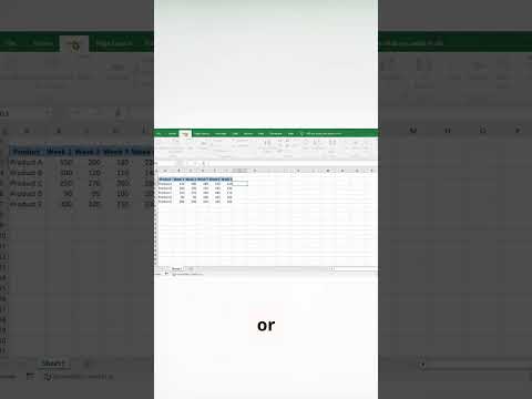 Add Mini Charts To Your Excel