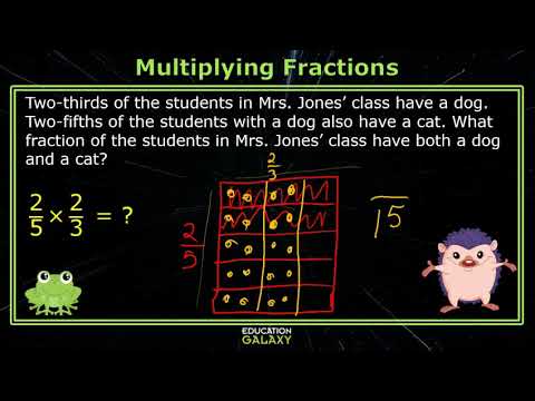 5th Grade - Math - Multiply Fractions - Topic Video Part 1 of 2