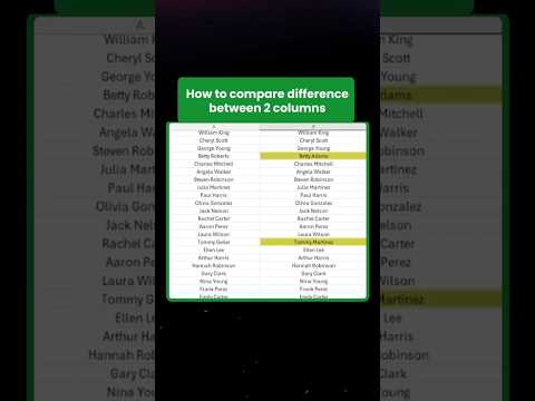 How to Compare Excel Columns | How to Compare Two Columns in Excel to Find Differences |Excel Shorts