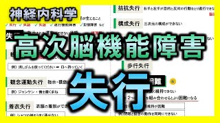 【神経内科学③】高次脳機能障害（失行）【理学療法士・作業療法士】