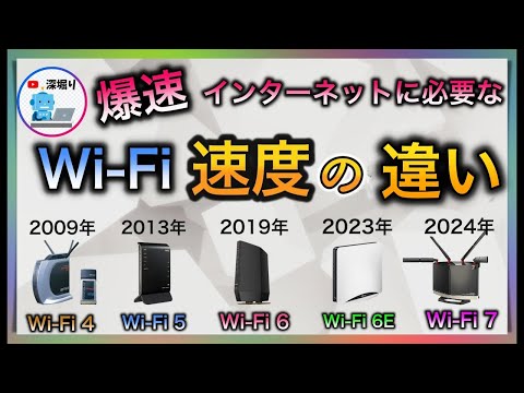 これを見ないと失敗する!?【爆速！Wi-Fiルーターの選び方】に必要なWi-Fiルーターの速度や受信感度をWi-Fiの進化を実機で具体的に解説！　ワイファイルーターおすすめ　NEC　バッファロー