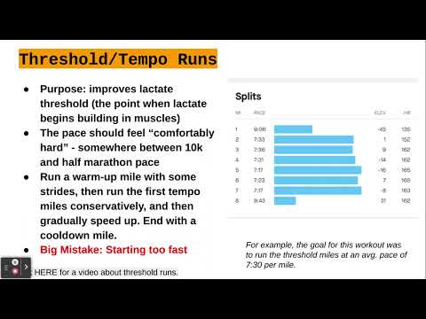 Threshold/Tempo Runs