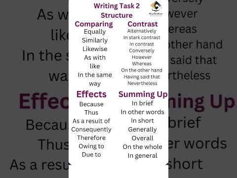 📽️ Important Phrasal Verbs for IELTS BAND 9 || IELTS WRITING & SPEAKING VOCABULARY