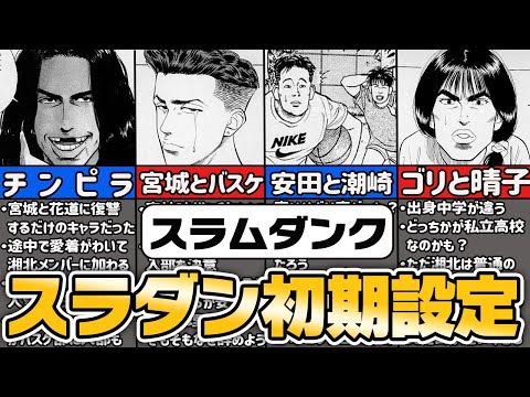 名作スラムダンクに存在した初期設定【ゆっくり解説】