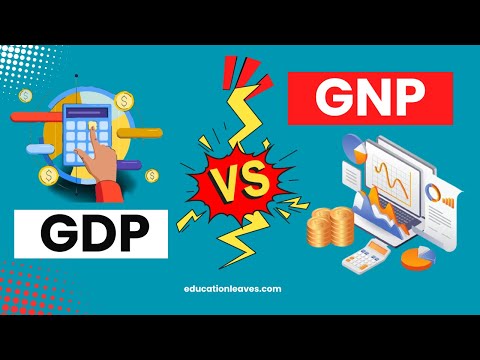 GDP vs GNP | Difference between GDP and GNP #gdpvsgnp