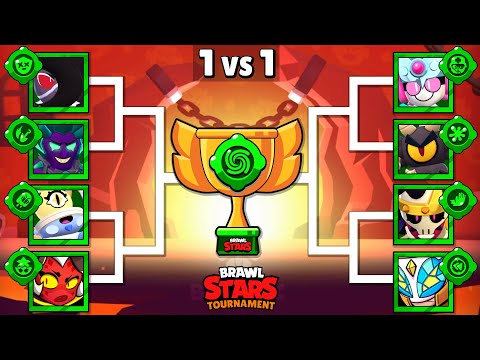 Who is The Best New Gadget Brawler? | Season 32 | Brawl Stars Tournament