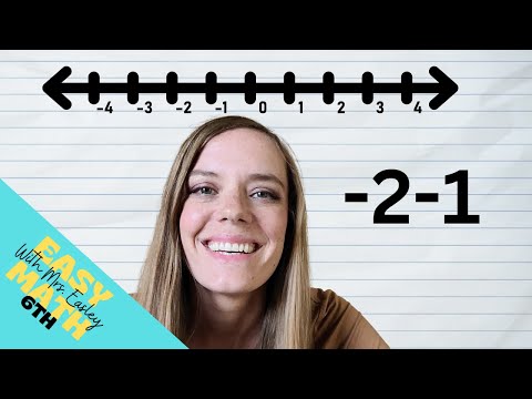 6th Grade: SUBTRACTING INTEGERS [Using Number Lines]