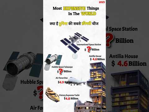 Top 5 Most Expensive Things In The World 2025