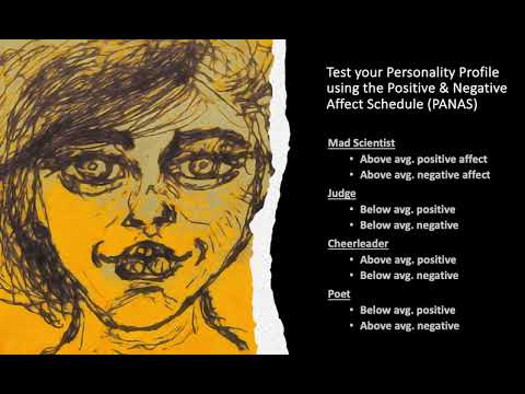 Test your Personality Profile using the Positive & Negative Affect Schedule (PANAS)