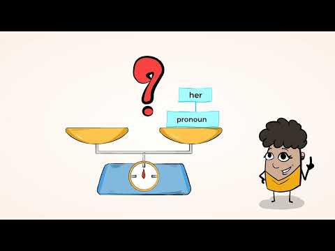 Reflexive pronouns | MightyOwl Language Arts | 2nd Grade