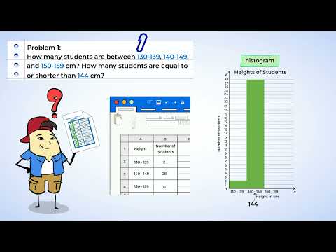 Representing frequency data: dot plots and histograms | MightyOwl Math | 6th Grade