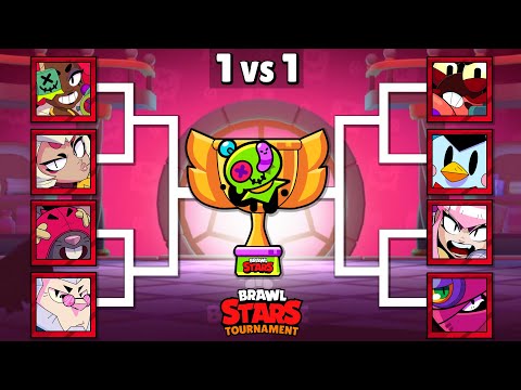 Who is The Best Mythic Brawler? | Juju New Brawler | Brawl Stars Tournament